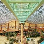 Indoor Water Park插图6