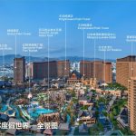 Hotel & Resort Water Park插图