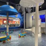 Why Indoor Water park is Popular in Middle East插图1